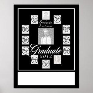 Poster Progression de la graduation Garde photo