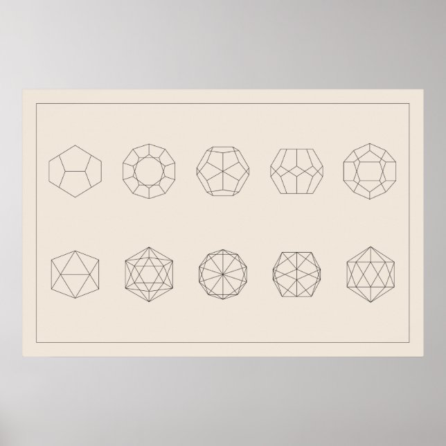 Poster Projections de Dodécahedorn et d'Icosahedron (Devant)
