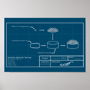 Poster Projet Gunkan