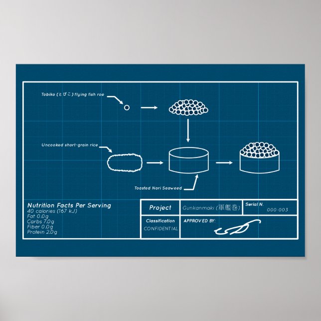 Poster Projet Gunkan (Devant)