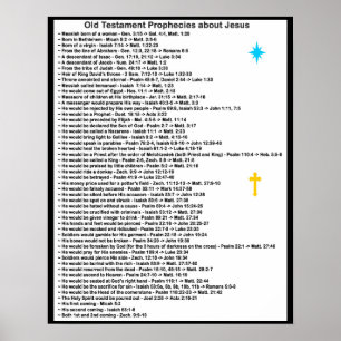 Poster Prophéties de l'Ancien Testament sur Jésus