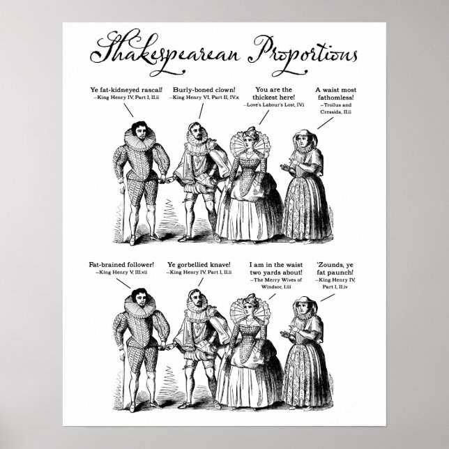 Poster Proportions shakespeariennes (Devant)