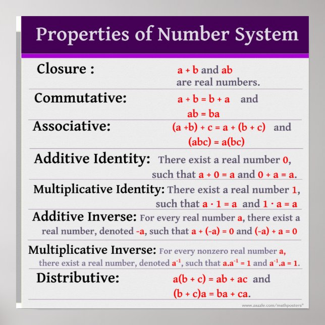 Poster Propriétés de l'affiche de mathématiques du systèm (Devant)
