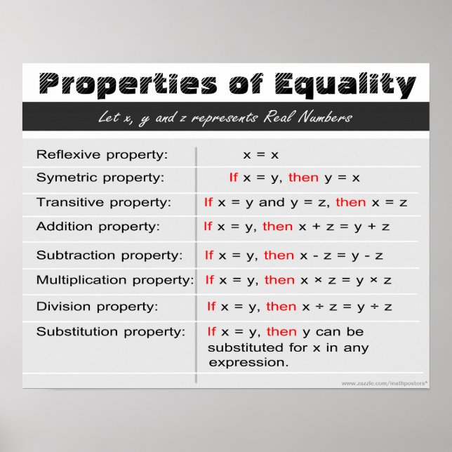 Poster Propriétés de l'affiche des mathématiques de l'éga (Devant)
