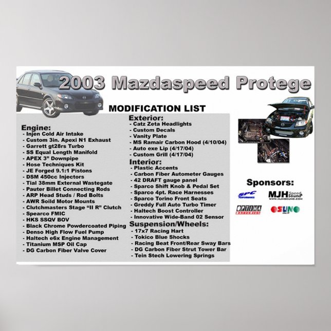 Poster protection (Devant)