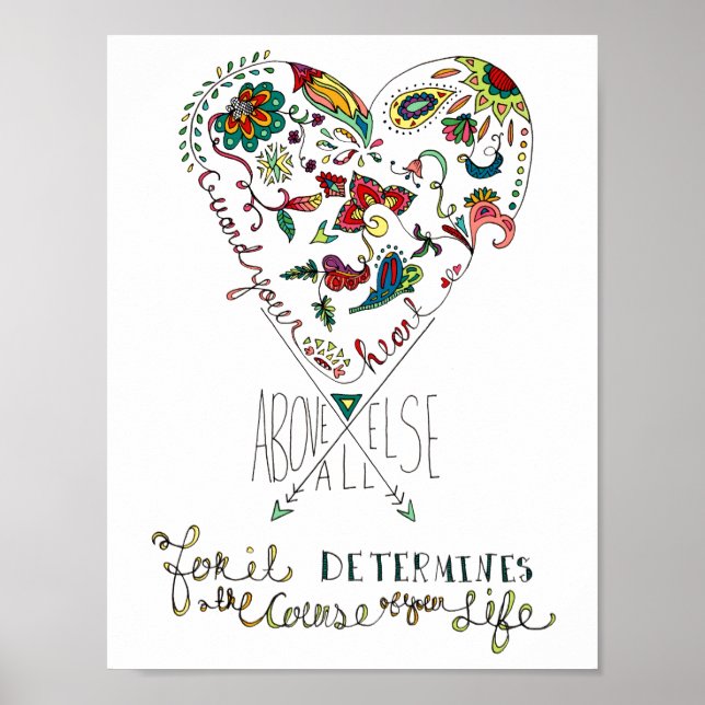Poster Proverbes 4:23 (Devant)