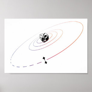 Poster Psyche Design 2