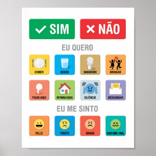 Poster PT-BR Autisme AAC PECS Pointing Communication 01