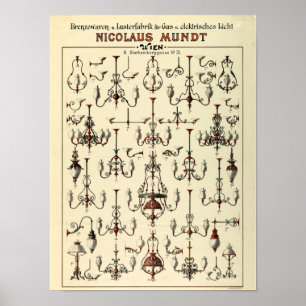 Poster Publicité pour des appareils d'éclairage au gaz de