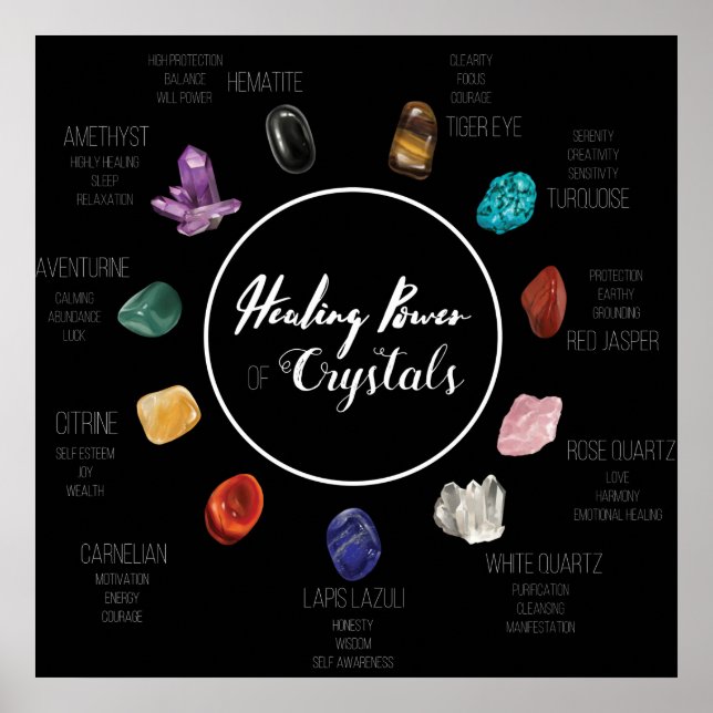 Poster Puissance de guérison des cristaux (Devant)