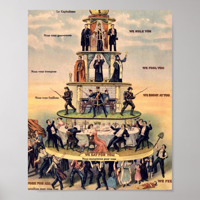Poster Pyramid of Capitalist (Devant)