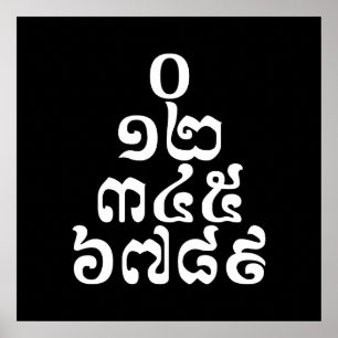 Poster Pyramide des nombres cambodgiens - 0 12 345 6789 K