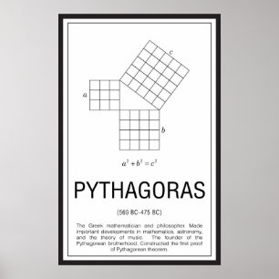 Poster Pythagore