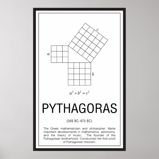 Poster Pythagore (Devant)