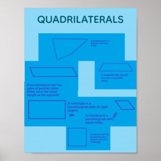 Poster Quadrilatères