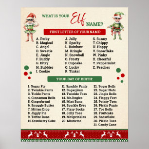 Poster Quel est votre jeu de pull moche de Noël pour elfe