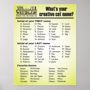 Poster Quel est votre nom de chat créatif ?