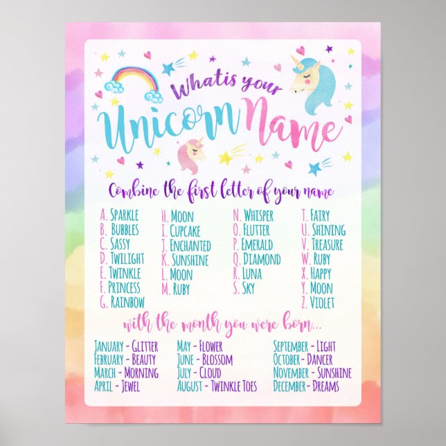 Poster Quel est votre nom Unicorn (Devant)