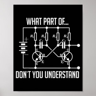 Poster Quel Part De Ne Comprenez-Vous Pas Cadeau D'Ingéni