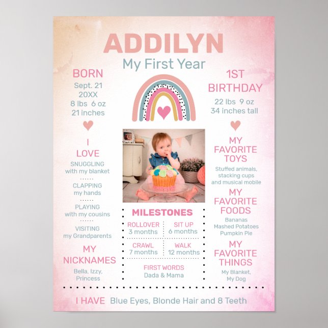 Poster Rainbow Baby Girl's First Birthday Milestone Stats (Devant)