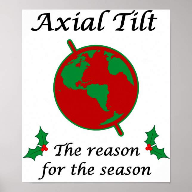 Poster Raison de la inclinaison de l'axe pour la saison (Devant)