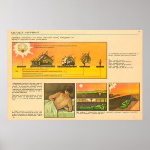 Poster rayonnement lumineux