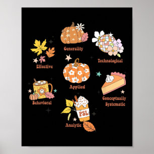 Poster Rbt Aby Bcby Pecs 7 Dimensions Du Comportement Thé