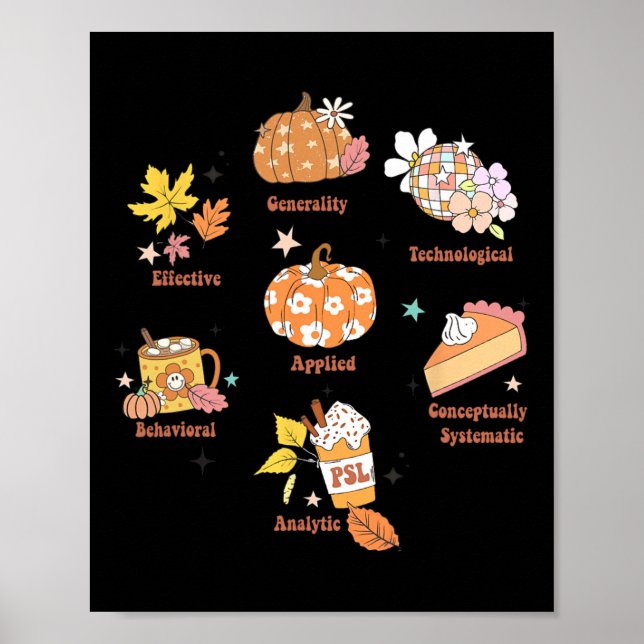 Poster Rbt Aby Bcby Pecs 7 Dimensions Du Comportement Thé (Devant)