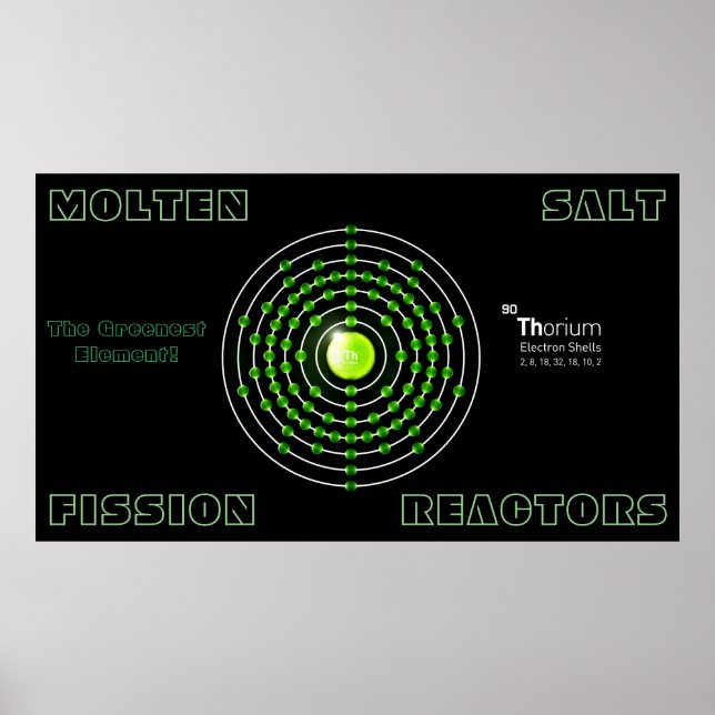 POSTER RÉACTEURS THORIQUES DE LA FISSION DU SEL MOULÉ (Devant)