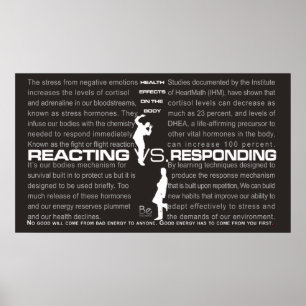 Poster Réaction VS Répondre à l'affiche