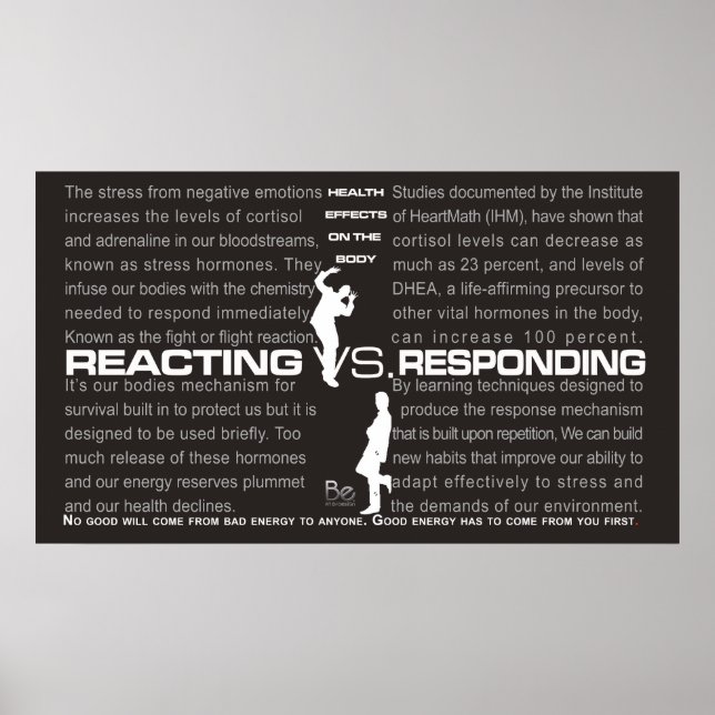 Poster Réaction VS Répondre à l'affiche (Devant)