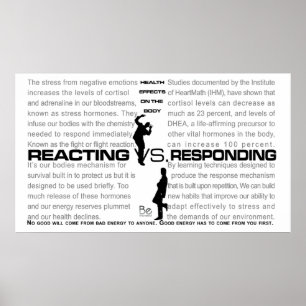 Poster Réaction VS Répondre à l'affiche