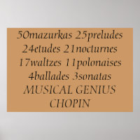 Réalisations de Chopin