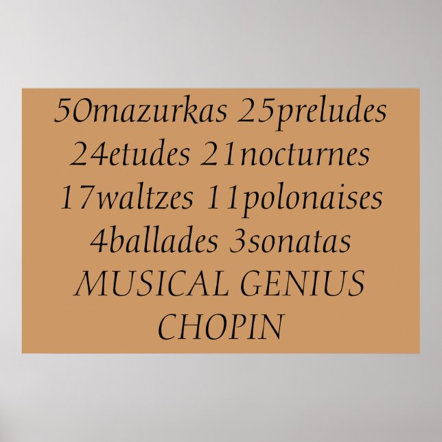 Poster Réalisations de Chopin (Devant)