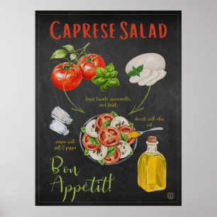 Poster Recette de salade Caprese - Cuisine italienne