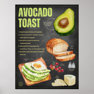 Poster Recette de toast Avocado Art cuisine