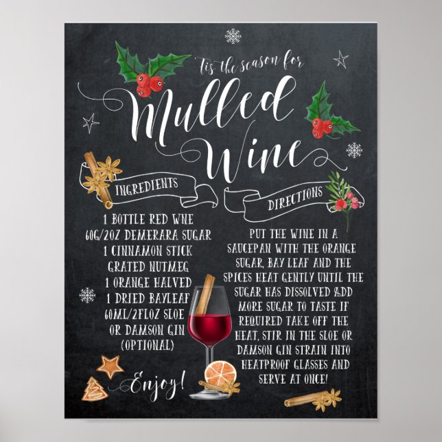 Poster Recette de vin Mulled (Devant)