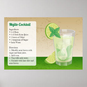 Poster Recette Mojito