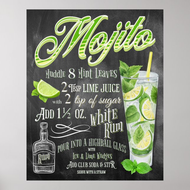 Poster Recette Mojito Cocktail Chalkboard (Devant)
