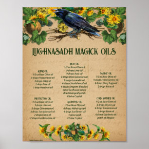 Poster Recettes LUGHNASADH MAGICK OILS