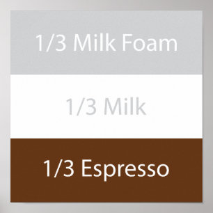 Poster Recipe cappuccino   design
