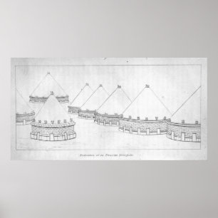 Poster Reconstruction des tombes d'Etruscan chez