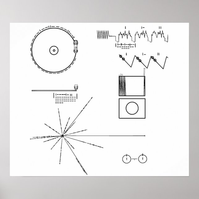 Poster Record d'or NASA Voyager (Devant)