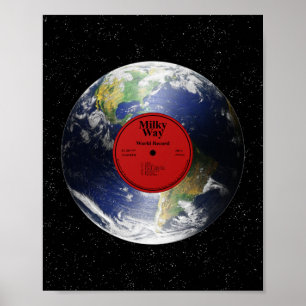 Poster record mondial