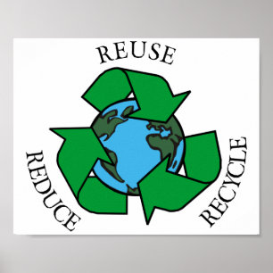 Poster Recycler