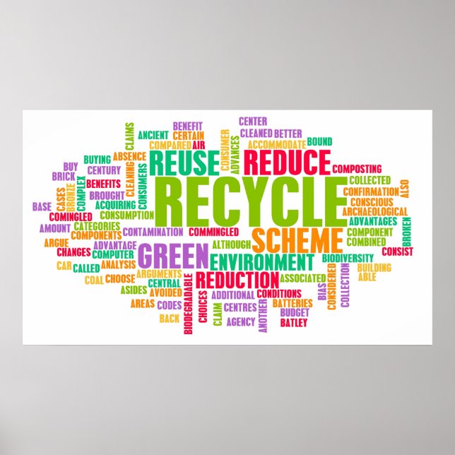 Poster Recycler le concept (Devant)