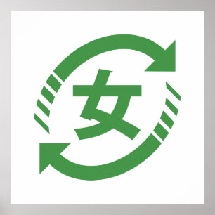 Poster Recycler les filles japonaises   SYMBOLE Kanji Nih