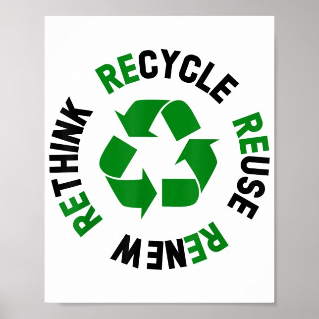 Poster Recycler réutiliser Renouveler l'environnement de  (Devant)