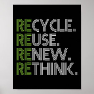 Poster Recycler Réutiliser Renouveler Repenser Crise De l