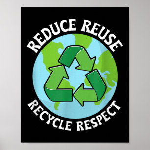 Poster Réduire la réutilisation de la protection De l'env